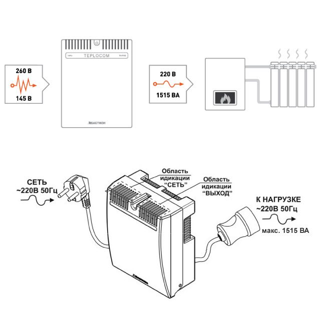 teplocom-1515-4